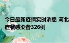 今日最新疫情实时消息 河北11月17日新增确诊病例2例、无症状感染者326例