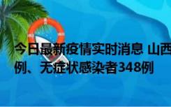 今日最新疫情实时消息 山西11月17日新增本土确诊病例63例、无症状感染者348例