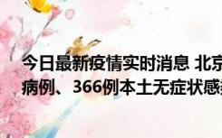 今日最新疫情实时消息 北京11月17日新增100例本土确诊病例、366例本土无症状感染者