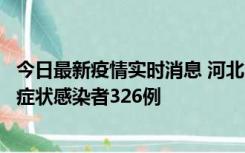 今日最新疫情实时消息 河北11月17日新增确诊病例2例、无症状感染者326例