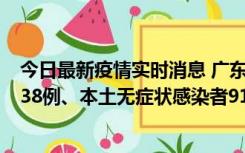 今日最新疫情实时消息 广东11月17日新增本土确诊病例1338例、本土无症状感染者9110例