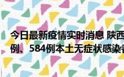 今日最新疫情实时消息 陕西11月17日新增74例本土确诊病例、584例本土无症状感染者