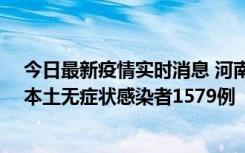 今日最新疫情实时消息 河南昨日新增本土确诊病例108例、本土无症状感染者1579例