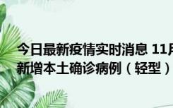 今日最新疫情实时消息 11月18日8时至24时，济南市报告新增本土确诊病例（轻型）17例、无症状感染者60例