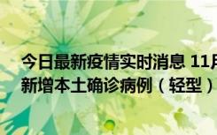 今日最新疫情实时消息 11月18日8时至24时，济南市报告新增本土确诊病例（轻型）17例、无症状感染者60例