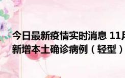 今日最新疫情实时消息 11月18日8时至24时，济南市报告新增本土确诊病例（轻型）17例、无症状感染者60例