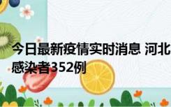 今日最新疫情实时消息 河北11月18日新增确诊4例、无症状感染者352例