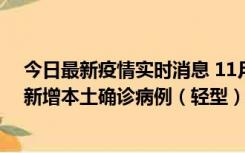 今日最新疫情实时消息 11月18日8时至24时，济南市报告新增本土确诊病例（轻型）17例、无症状感染者60例