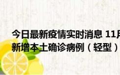 今日最新疫情实时消息 11月18日8时至24时，济南市报告新增本土确诊病例（轻型）17例、无症状感染者60例