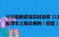 今日最新疫情实时消息 11月18日8时至24时，济南市报告新增本土确诊病例（轻型）17例、无症状感染者60例