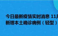 今日最新疫情实时消息 11月18日8时至24时，济南市报告新增本土确诊病例（轻型）17例、无症状感染者60例