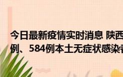 今日最新疫情实时消息 陕西11月17日新增74例本土确诊病例、584例本土无症状感染者