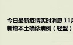 今日最新疫情实时消息 11月18日8时至24时，济南市报告新增本土确诊病例（轻型）17例、无症状感染者60例