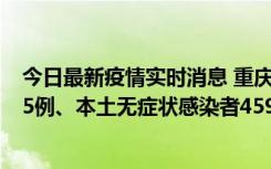 今日最新疫情实时消息 重庆11月18日新增本土确诊病例145例、本土无症状感染者4599例