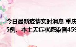 今日最新疫情实时消息 重庆11月18日新增本土确诊病例145例、本土无症状感染者4599例