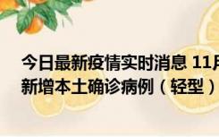 今日最新疫情实时消息 11月18日8时至24时，济南市报告新增本土确诊病例（轻型）17例、无症状感染者60例