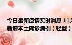 今日最新疫情实时消息 11月18日8时至24时，济南市报告新增本土确诊病例（轻型）17例、无症状感染者60例