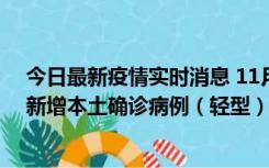 今日最新疫情实时消息 11月18日8时至24时，济南市报告新增本土确诊病例（轻型）17例、无症状感染者60例