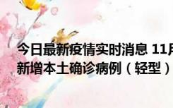 今日最新疫情实时消息 11月18日8时至24时，济南市报告新增本土确诊病例（轻型）17例、无症状感染者60例