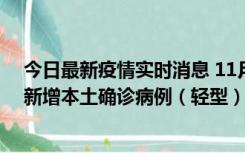 今日最新疫情实时消息 11月18日8时至24时，济南市报告新增本土确诊病例（轻型）17例、无症状感染者60例