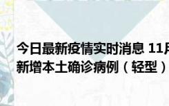 今日最新疫情实时消息 11月18日8时至24时，济南市报告新增本土确诊病例（轻型）17例、无症状感染者60例