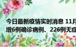 今日最新疫情实时消息 11月19日0-21时，新疆和田地区新增6例确诊病例、226例无症状感染者