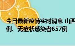 今日最新疫情实时消息 山西11月19日新增本土确诊病例81例、无症状感染者657例