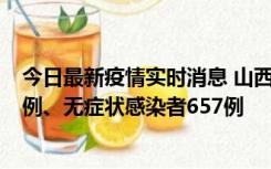 今日最新疫情实时消息 山西11月19日新增本土确诊病例81例、无症状感染者657例