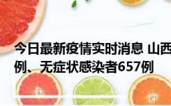 今日最新疫情实时消息 山西11月19日新增本土确诊病例81例、无症状感染者657例