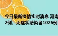 今日最新疫情实时消息 河南11月19日新增本土确诊病例192例、无症状感染者1026例