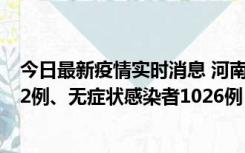 今日最新疫情实时消息 河南11月19日新增本土确诊病例192例、无症状感染者1026例