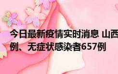 今日最新疫情实时消息 山西11月19日新增本土确诊病例81例、无症状感染者657例