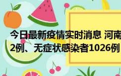 今日最新疫情实时消息 河南11月19日新增本土确诊病例192例、无症状感染者1026例