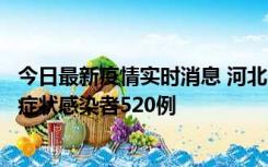 今日最新疫情实时消息 河北11月19日新增确诊病例5例、无症状感染者520例