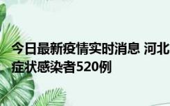 今日最新疫情实时消息 河北11月19日新增确诊病例5例、无症状感染者520例