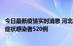 今日最新疫情实时消息 河北11月19日新增确诊病例5例、无症状感染者520例