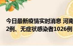 今日最新疫情实时消息 河南11月19日新增本土确诊病例192例、无症状感染者1026例