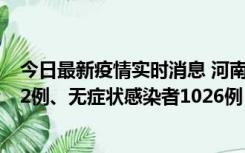 今日最新疫情实时消息 河南11月19日新增本土确诊病例192例、无症状感染者1026例