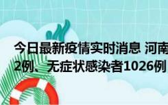 今日最新疫情实时消息 河南11月19日新增本土确诊病例192例、无症状感染者1026例