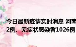 今日最新疫情实时消息 河南11月19日新增本土确诊病例192例、无症状感染者1026例