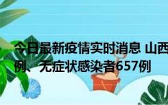 今日最新疫情实时消息 山西11月19日新增本土确诊病例81例、无症状感染者657例