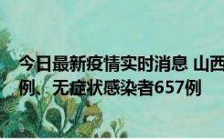 今日最新疫情实时消息 山西11月19日新增本土确诊病例81例、无症状感染者657例