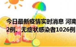 今日最新疫情实时消息 河南11月19日新增本土确诊病例192例、无症状感染者1026例