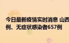 今日最新疫情实时消息 山西11月19日新增本土确诊病例81例、无症状感染者657例