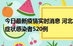 今日最新疫情实时消息 河北11月19日新增确诊病例5例、无症状感染者520例