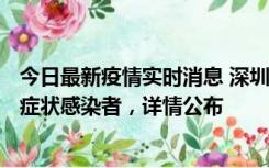 今日最新疫情实时消息 深圳昨日新增6例确诊病例和10例无症状感染者，详情公布