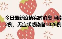 今日最新疫情实时消息 河南11月19日新增本土确诊病例192例、无症状感染者1026例