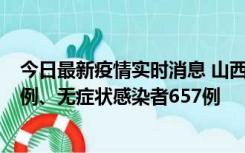 今日最新疫情实时消息 山西11月19日新增本土确诊病例81例、无症状感染者657例