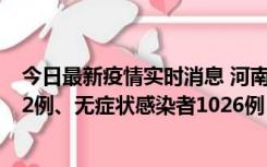 今日最新疫情实时消息 河南11月19日新增本土确诊病例192例、无症状感染者1026例