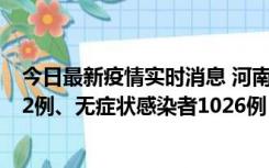 今日最新疫情实时消息 河南11月19日新增本土确诊病例192例、无症状感染者1026例